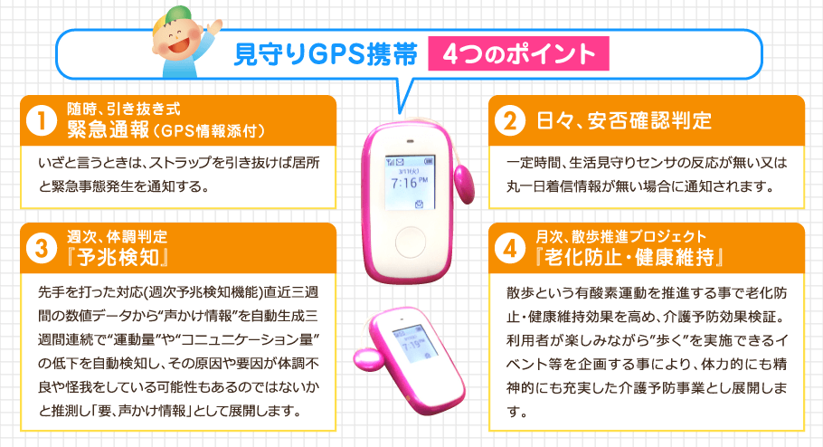 見守りGPS携帯4つのポイント